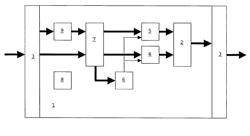 System, method and computer program of estimating tire pressure deviations