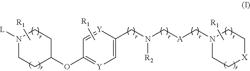 Compounds as histamine H3 receptor ligands