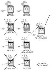 Wireless portable device for creating and wirelessly transmitting digital audio and/or video