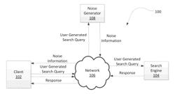 Defense against search engine tracking