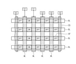 High density semiconductor memory devices