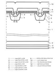 Semiconductor device including a counter layer, for power conversion and method of manufacturing the same