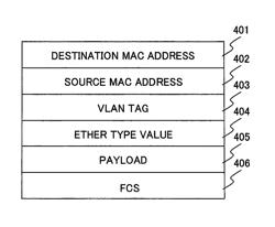 Communication system and communication device