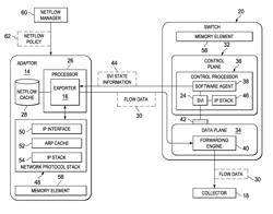 System and method for distributed netflow exporter with a single IP endpoint in a network environment