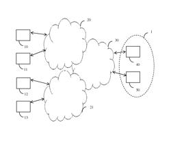 System for connecting two client entities