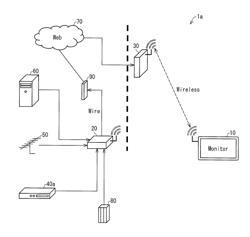 Output system and display system