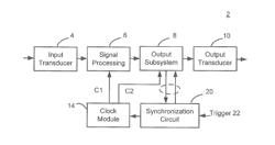 Method and system for improving quality of audio sound