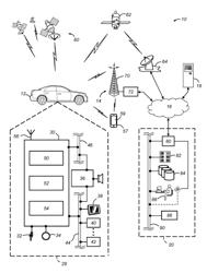 Controlling access to a mobile device