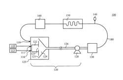 FLUID RECIRCULATION SYSTEM FOR USE IN VAPOR PHASE PARTICLE PRODUCTION SYSTEM