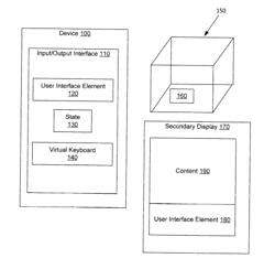 Hover-Sensitive Control Of Secondary Display