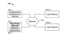 System and Method for Using a Third-Party Add-On to Manipulate a Document in a Collaborative Online Software Development Environment