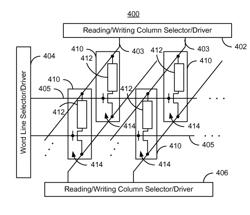 METHOD AND SYSTEM FOR PROVIDING MULTIPLE SELF-ALIGNED LOGIC CELLS IN A SINGLE STACK