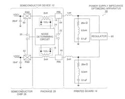 POWER SUPPLY IMPEDANCE OPTIMIZING APPARATUS