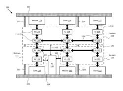 COLLAPSIBLE GLUE LOGIC SYSTEMS AND METHODS