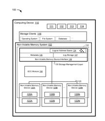 DYNAMIC LOG-LIKELIHOOD RATIO MAPPING FOR ERROR CORRECTING CODE DECODING