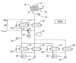 Method of operating an electrically controllable brake system and brake system which is operated according to the method