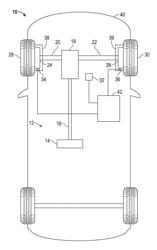 Systems and methods for variable steering assist