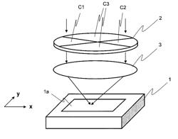 Three-dimensional imaging device and optical transmission plate