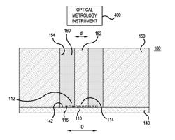 Process control monitor and technique for thick photo-resist photolithographic processes