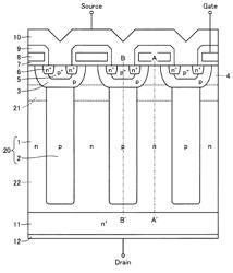 Superjunction semiconductor device with reduced switching loss