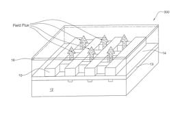 Transistor structures and methods of fabrication thereof