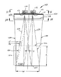 Coplanar camera scanning system