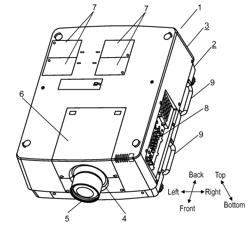 Projection display device