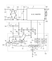 Controller of an AC-DC converter for LED lighting