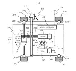 Electric Vehicle Drive System