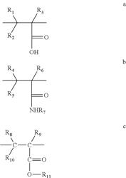 Comb polymer, method of preparing the same, and use thereof