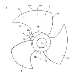 PROPELLER FAN