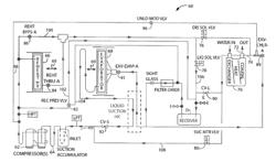 Heat Pump Temperature Control