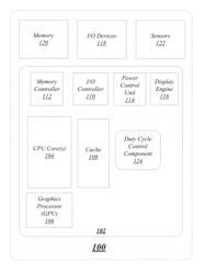 TECHNIQUES AND SYSTEM FOR MANAGING ACTIVITY IN MULTICOMPONENT PLATFORM