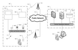 Testing System and Method for Fire Alarm System