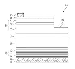 LIGHT EMITTING DIODE CHIP HAVING DISTRIBUTED BRAGG REFLECTOR AND METHOD OF FABRICATING THE SAME