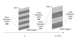 METHODS AND APPARATUS TO GENERATE WIDE DYNAMIC RANGE IMAGES