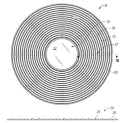 System to reduce surface contact between optic and haptic areas