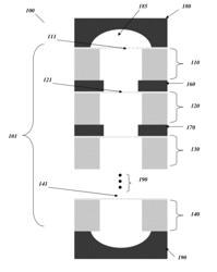 Particulate nanosorting stack