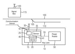 Key lock and arrangement having a key lock