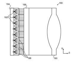 Integrated photonics module for optical projection