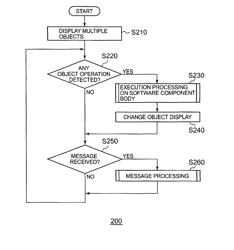 Information processing apparatus, execution method, and object program