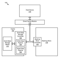 Apparatus, system, and method for managing eviction of data