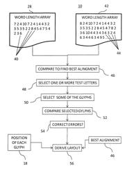 Assisted OCR