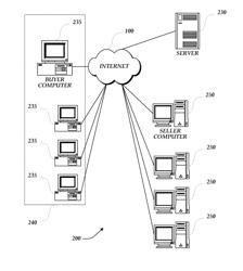 Automated system for adapting market data and evaluating the market value of items