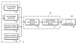 Lane change assist information visualization system