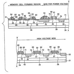 Semiconductor integrated circuit device and a method of manufacturing the same