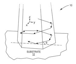 Nanopillar optical resonator