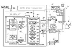 Driving apparatus and stop position detection method