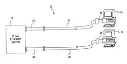 Alien crosstalk suppression with enhanced patch cord