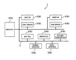 Communication apparatus for transmission of binary coded signal